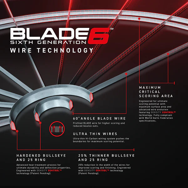 Blade6-2.png