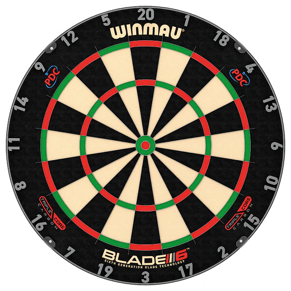 Blade6TC_PDC-Image1.png