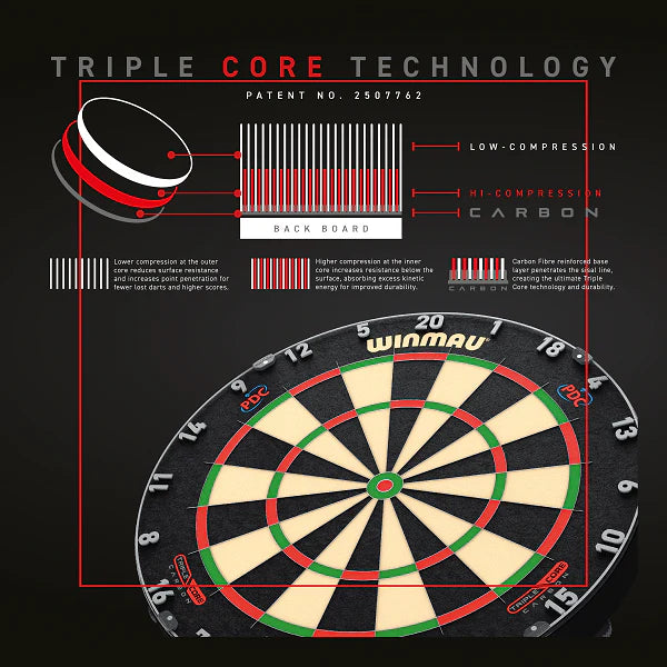 Blade6TC_PDC-Image2.png