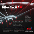 Blade6TC_PDC-Image3.png