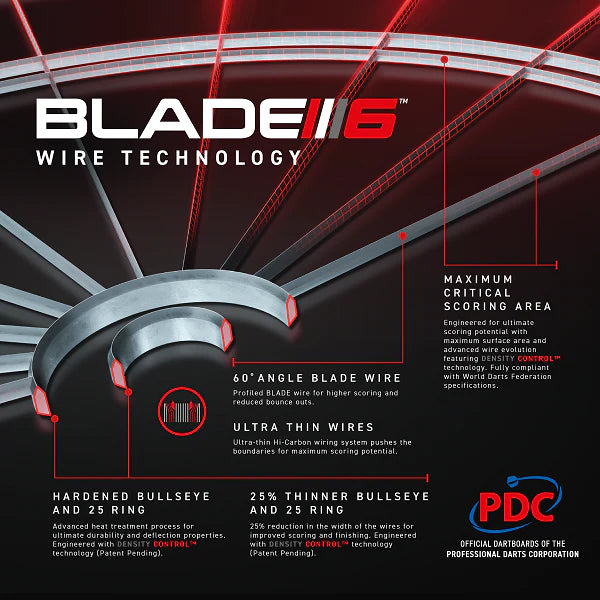 Blade6TC_PDC-Image3.png