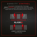Blade6TC_PDC-Image4.png