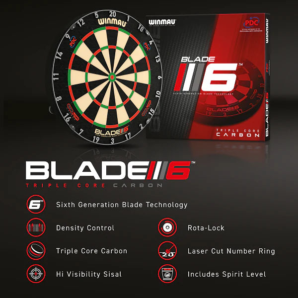 Blade6TC_PDC-Image7.png